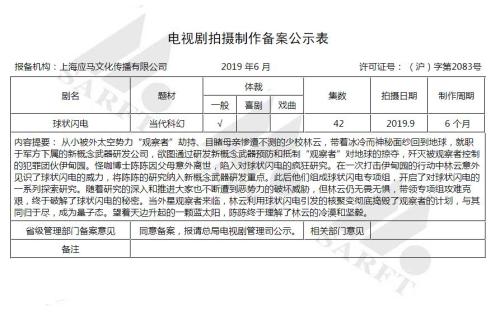 刘慈欣科幻小说《球状闪电》将拍电视剧。来源：网站截图